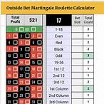 roulette bet calculator